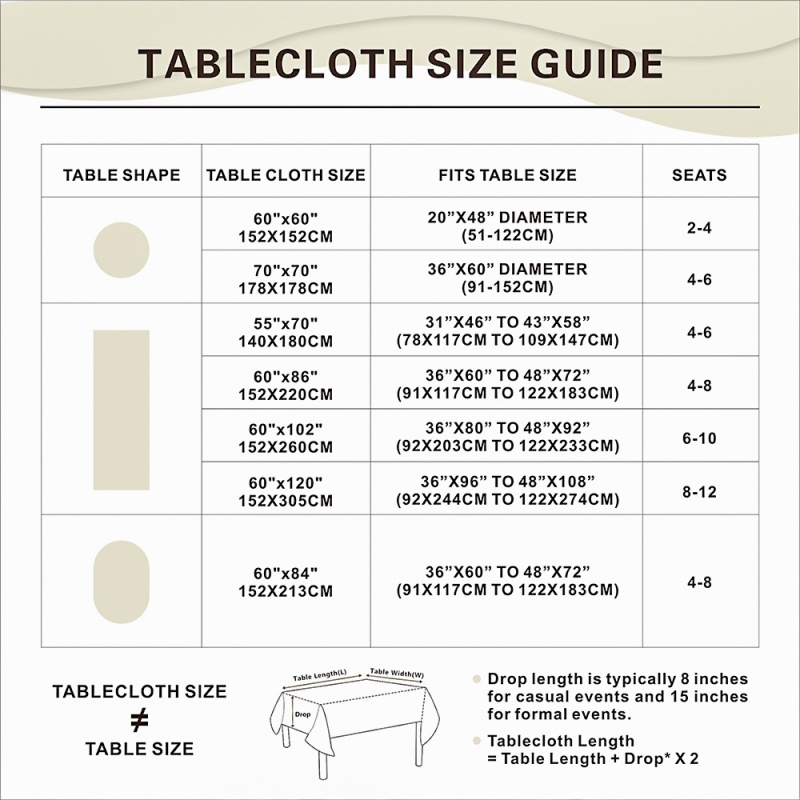 Spedizione diretta dalla fabbr - Home Textiles Direct recensione e prezzo